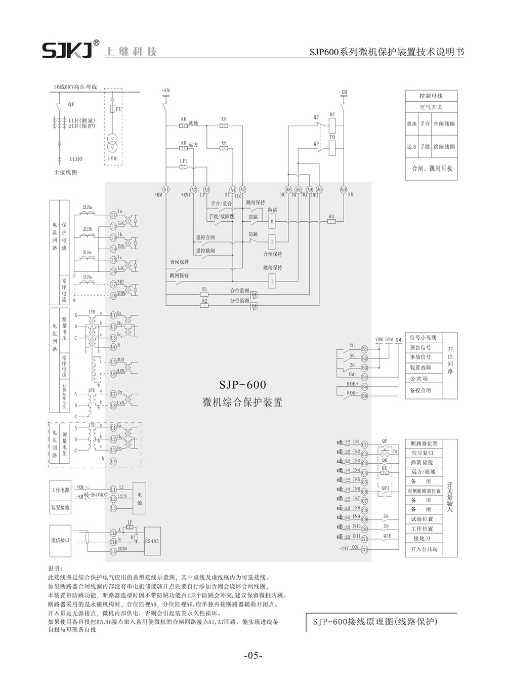 SJP-600微機綜合保護裝置產(chǎn)品參數(shù)圖片二