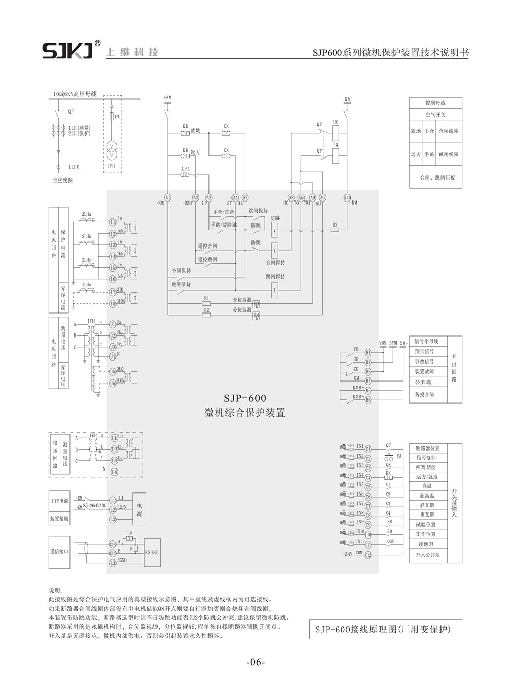 SJP-600微機綜合保護裝置產(chǎn)品參數(shù)圖片三