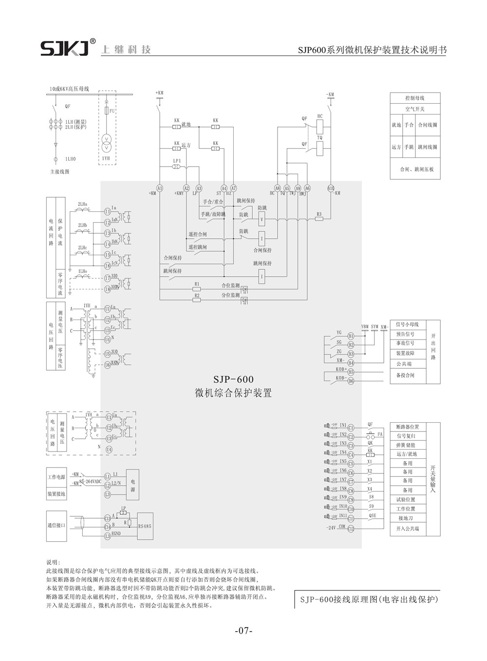 SJP-600微機綜合保護裝置產(chǎn)品參數(shù)圖片四