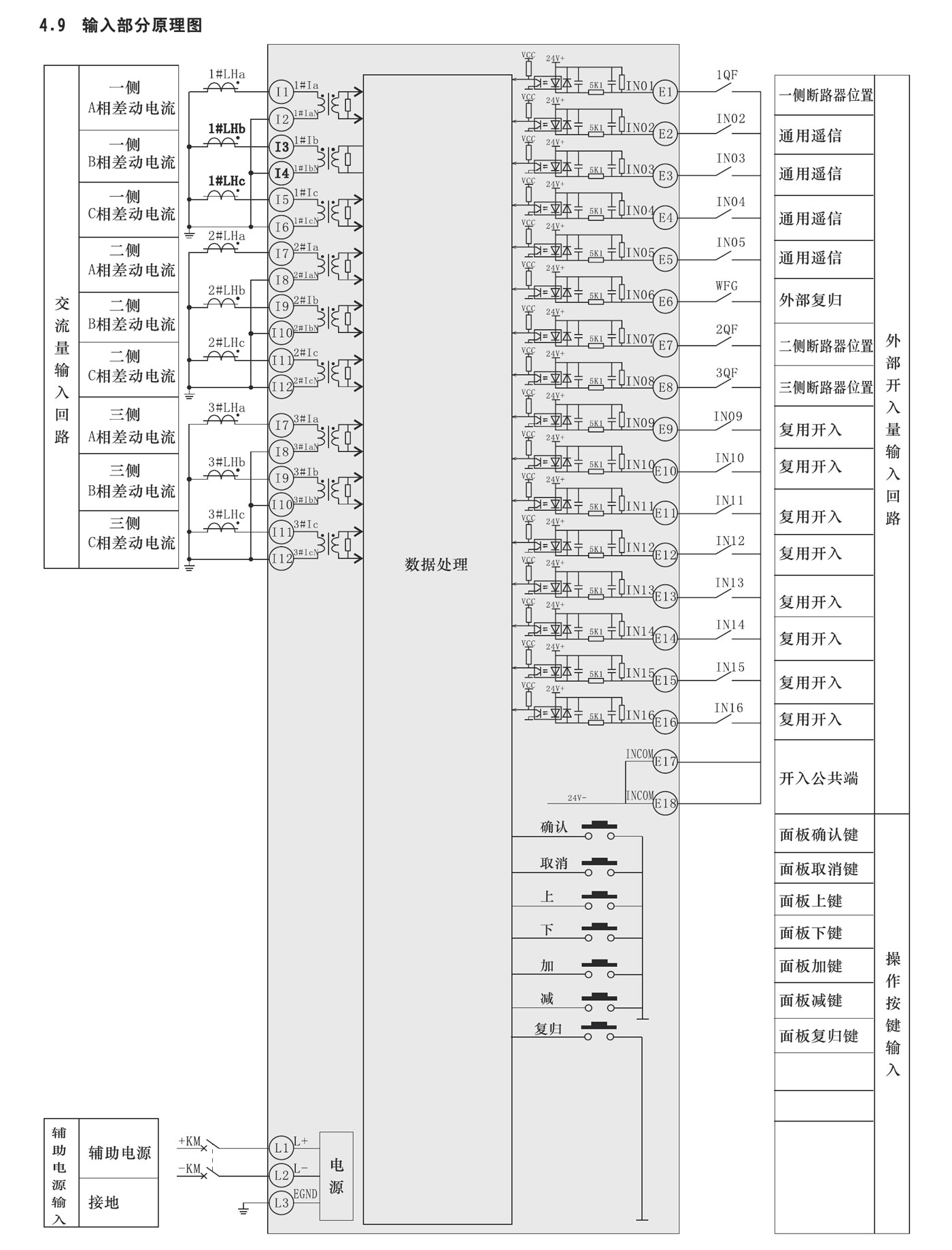 SJP-890微機(jī)差動保護(hù)裝置產(chǎn)品參數(shù)圖片