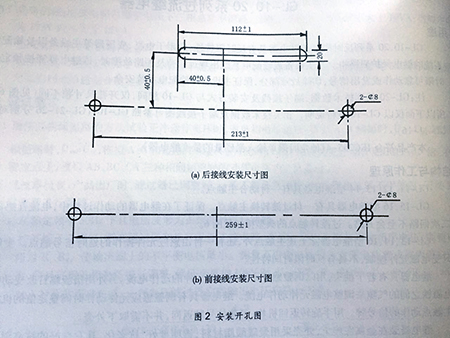 gl-15、25反時限過流繼電器安裝開孔圖