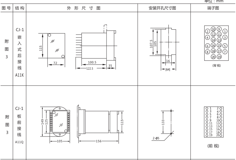 ZJC-3靜態(tài)沖擊繼電器外形及開孔尺寸圖1