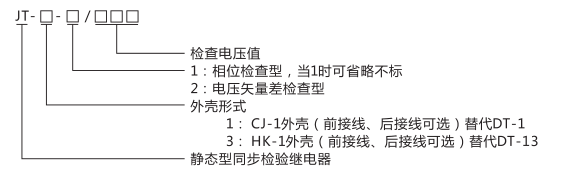 JT-1靜態(tài)同步檢查繼電器型號及命名意義圖片