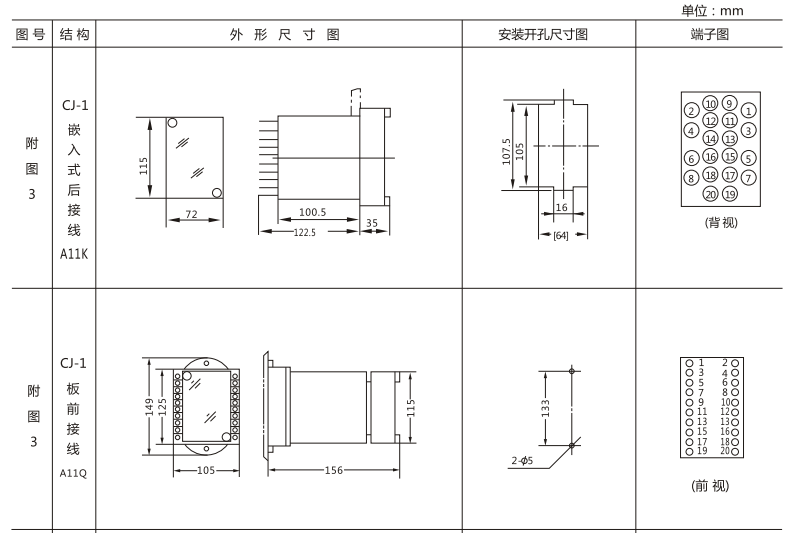 JSW-43靜態(tài)雙位置繼電器外形及開孔尺寸圖1