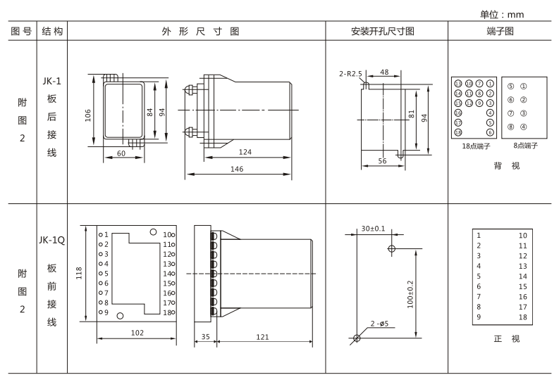 JSW-43靜態(tài)雙位置繼電器外形及開孔尺寸圖3