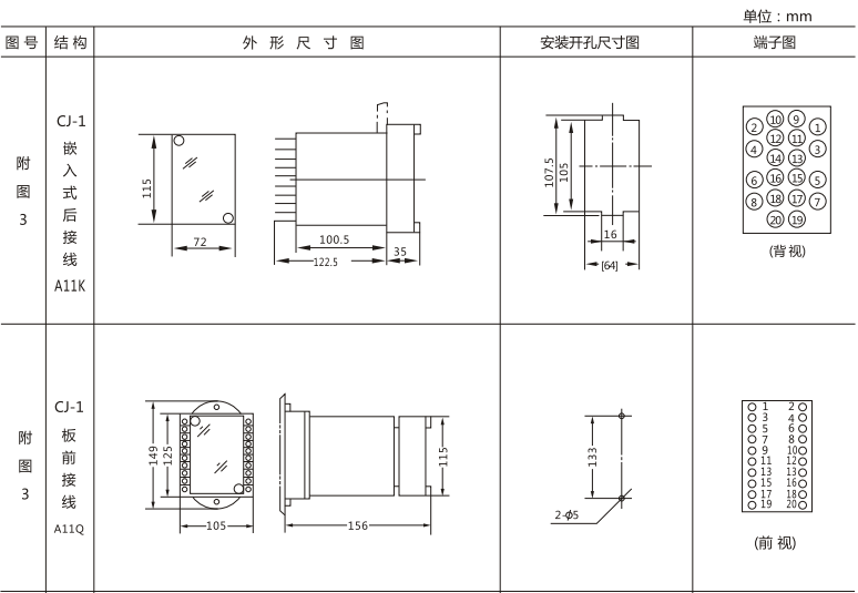 JLS-84/203靜態(tài)雙位置繼電器外形及開孔尺寸圖1