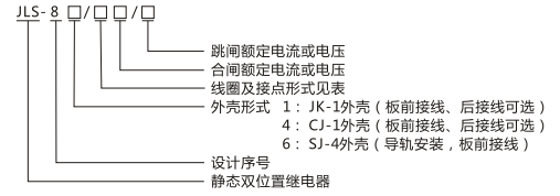 JLS-86/023靜態(tài)雙位置繼電器型號及命名含義圖