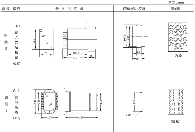  JC-17沖擊繼電器外形結(jié)構(gòu)及安裝開(kāi)孔尺寸圖1