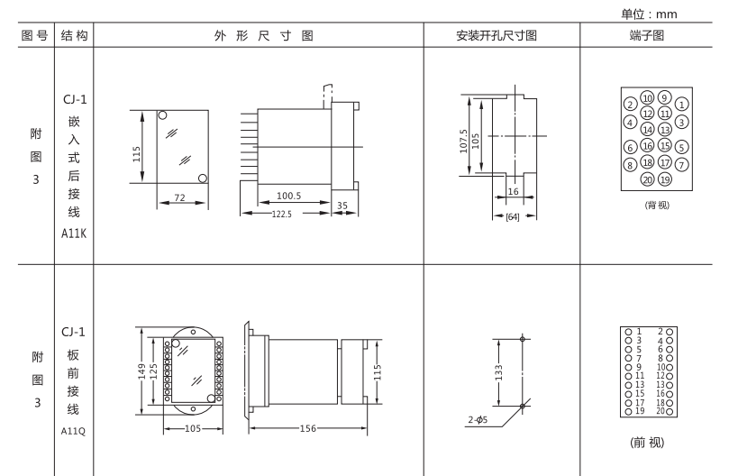 JC-2沖擊繼電器外形結(jié)構(gòu)及開(kāi)孔尺寸圖1