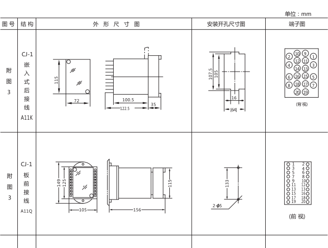 DLS-31A雙位置繼電器外形結(jié)構(gòu)圖片1