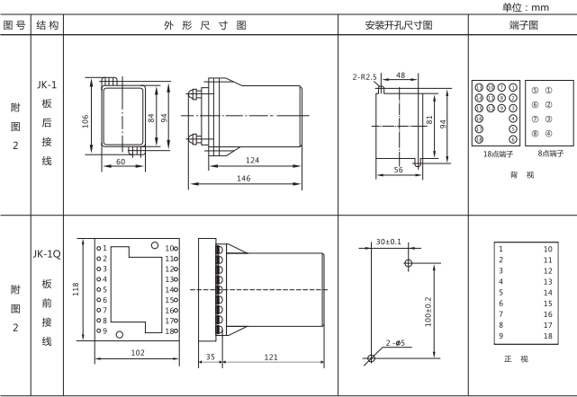 DLS-12B雙位置繼電器外形及開孔尺寸圖片