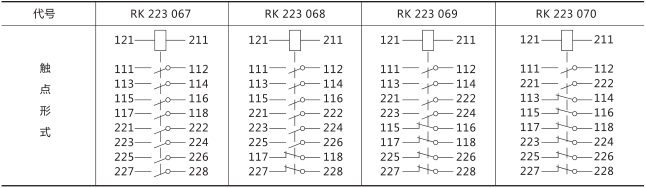 RXMH2大容量中間繼電器技術(shù)數(shù)據(jù)圖片三