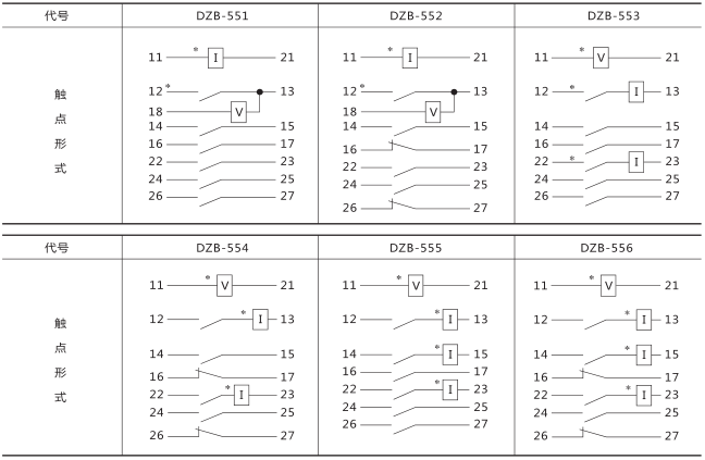DZB-551中間繼電器技術(shù)數(shù)據(jù)圖片二
