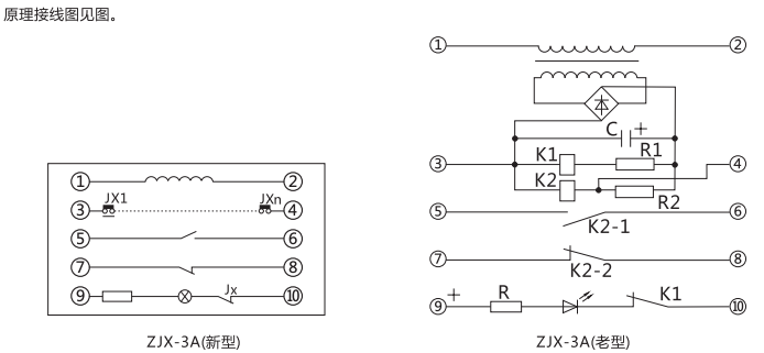 ZJX-3A工作原理