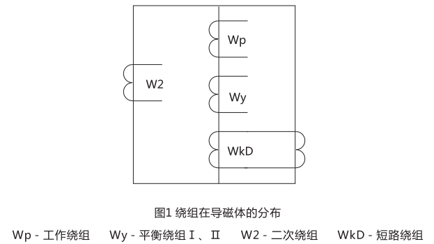 DCD-2A型差動(dòng)繼電器繞組的分布圖