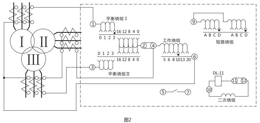 對外接線圖