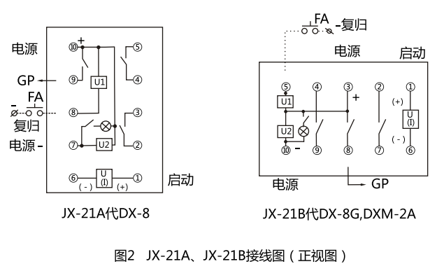 JX-31集成電路信號繼電器型號名稱圖3