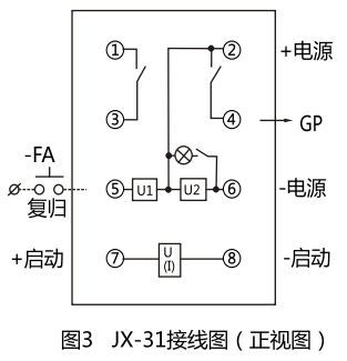 JX-21B集成電路信號繼電器型號名稱圖4