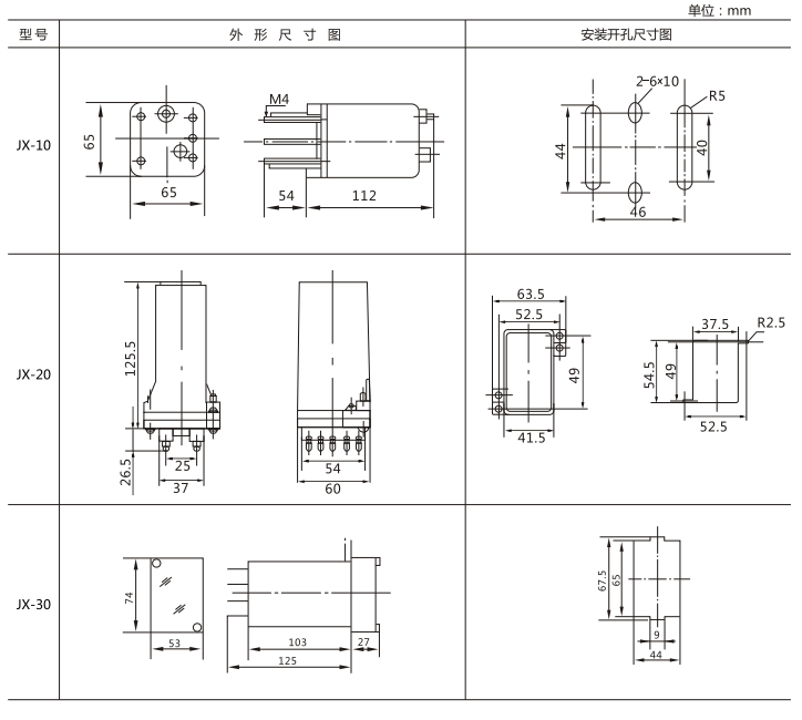 JX-21B集成電路信號繼電器外形及開孔尺寸圖