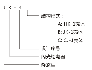 JX-4A閃光繼電器型號圖