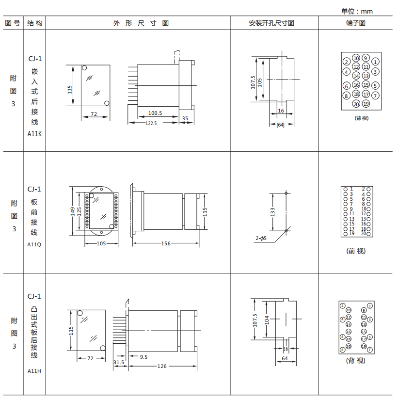 DX-17/5信號(hào)繼電器外形及開(kāi)孔尺寸圖1