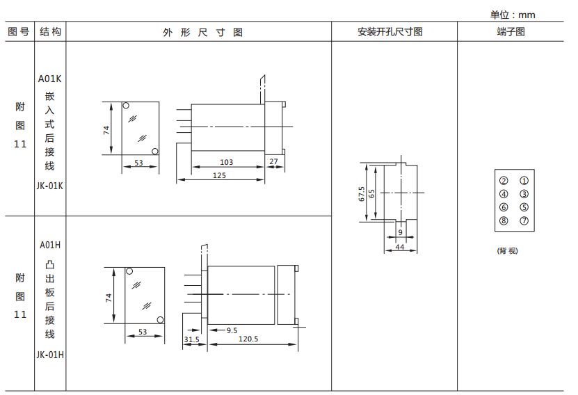 DX-17/5信號(hào)繼電器外形及開(kāi)孔尺寸圖2