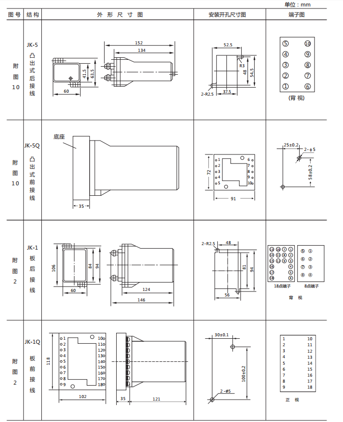 DX-15A/D信號(hào)繼電器外形及開孔尺寸圖