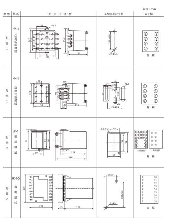 JL-41外形及開(kāi)孔尺寸