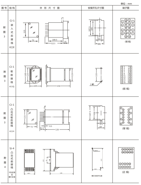 JL-23外形及開孔尺寸