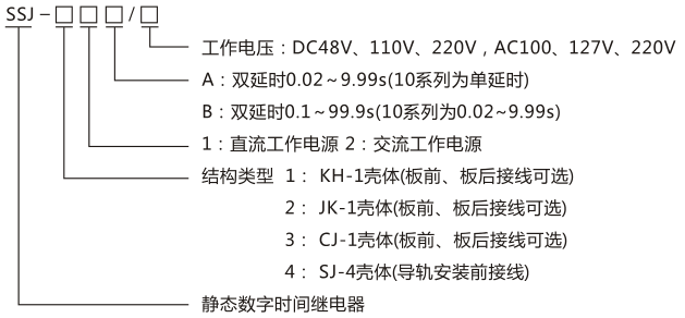 SSJ-42B靜態(tài)時間繼電器型號命名及含義圖片