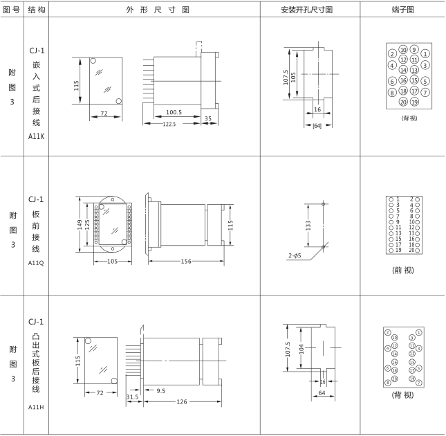 SSJ8-21D高精度時間繼電器外形及開孔尺寸圖片3