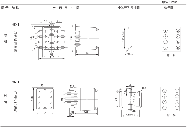 SSJ2-10A交流斷電延時繼電器外形及開孔尺寸圖片一