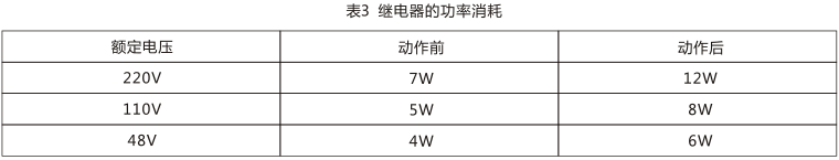 SS-94/4時間繼電器技術數(shù)據(jù)圖片