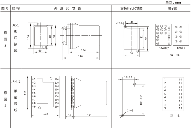 SS-94B/1-1時間繼電器外觀及開孔尺寸圖片