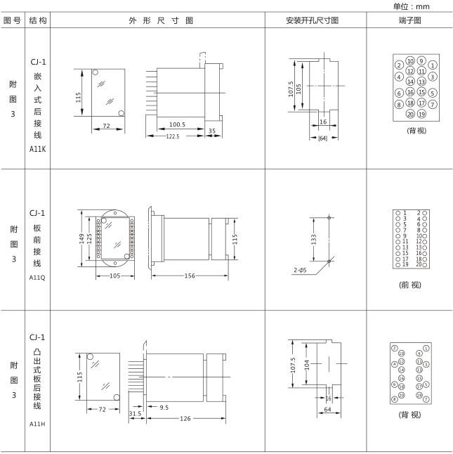 SS-94B/1-1時間繼電器外觀及開孔尺寸圖片二