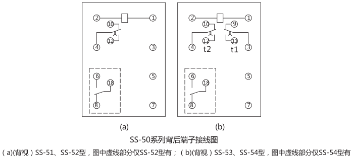 SS-53時(shí)間繼電器內(nèi)部接線(xiàn)圖及外引接線(xiàn)圖片