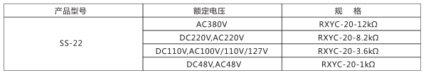 SS-22/3型時間繼電器主要技術(shù)參數(shù)圖片