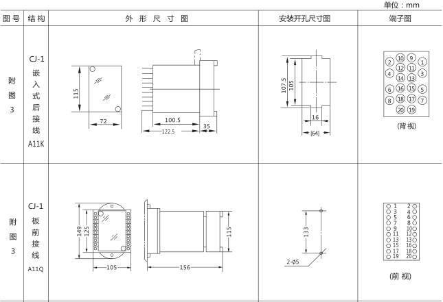 JSS-12A時間繼電器外形尺寸及安裝開孔尺寸圖片一