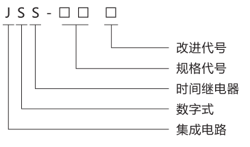 JSS-13時(shí)間繼電器產(chǎn)品型號(hào)含義圖片