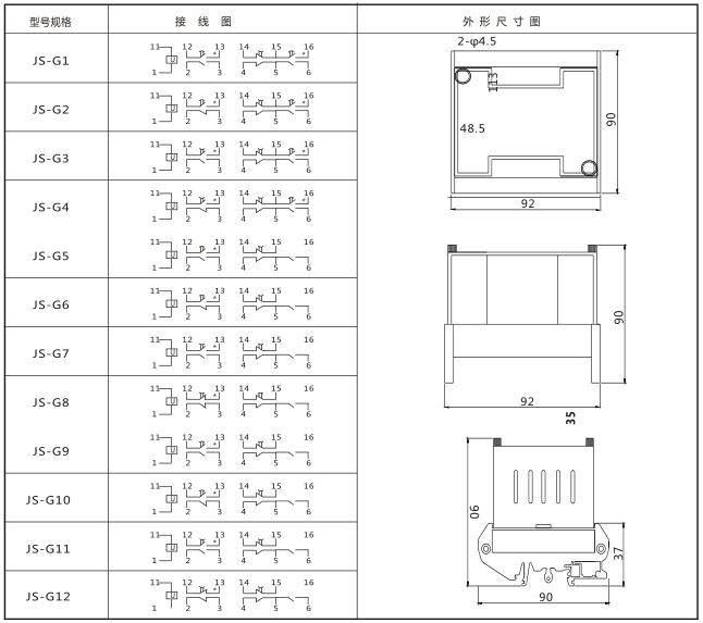 JS-G1端子排靜態(tài)時間繼電器內(nèi)部端子外引圖及安裝開孔尺寸圖片