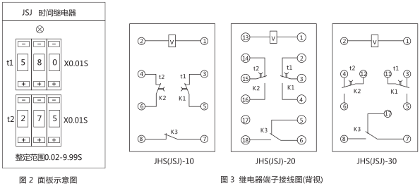 JHS(JSJ)-10交流斷電延時(shí)繼電器背后接線圖片