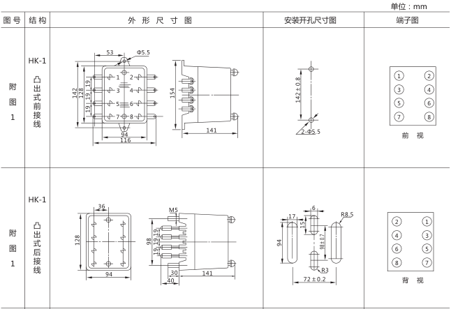 HJS(ZSJ)-30直流斷電延時(shí)繼電器外形及開孔尺寸圖片一