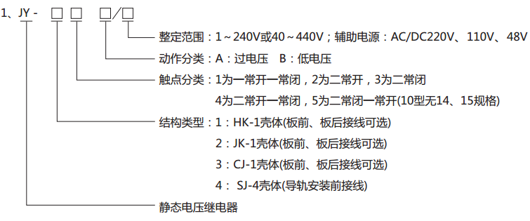  JY-35A靜態(tài)電壓繼電器型號分類及其含義