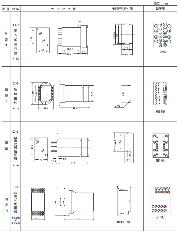 JWY-11A無(wú)輔助源電壓繼電器外形及開(kāi)孔尺寸2