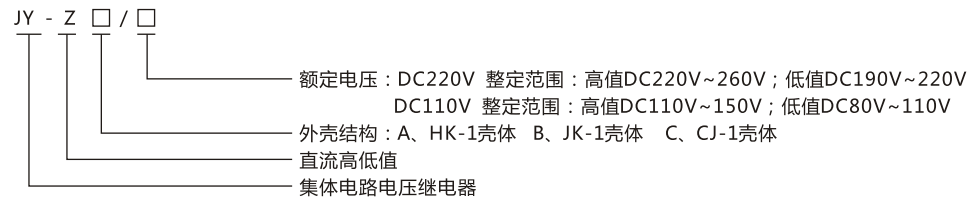 JY-ZB直流高低值電壓繼電器型號(hào)命名及含義