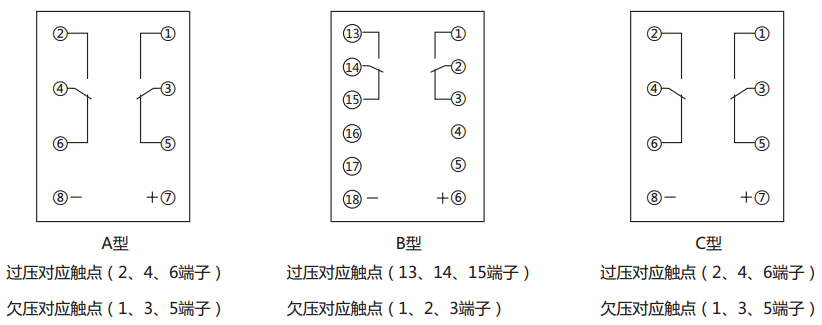 JCDY-2A/220V直流電壓繼電器內(nèi)部接線及外引接線圖(背視圖)