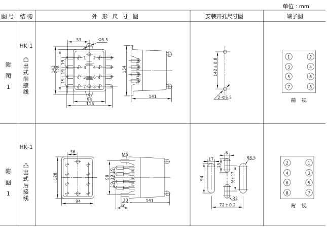 DS-114時(shí)間繼電器外形及開孔尺寸圖片