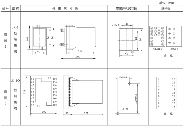 DS-21時間繼電器外形及開孔尺寸圖片