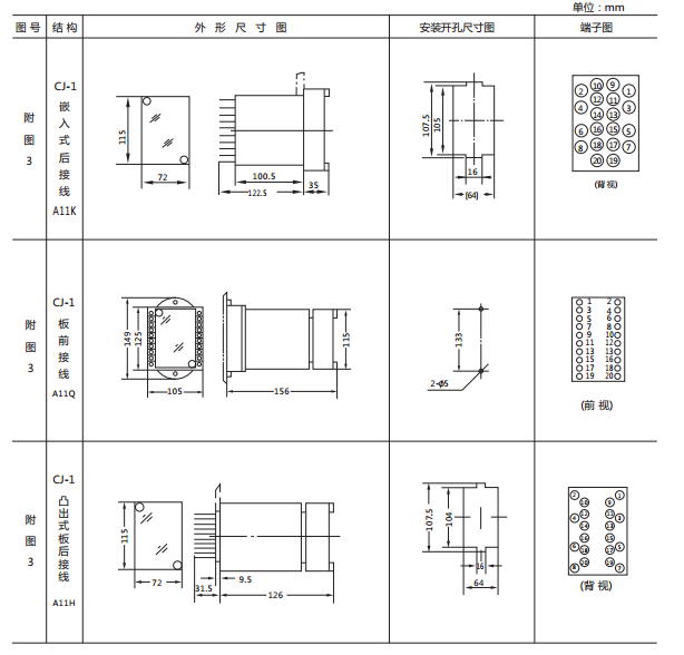 JCDY-2A/110V直流電壓繼電器外形及開孔尺寸2