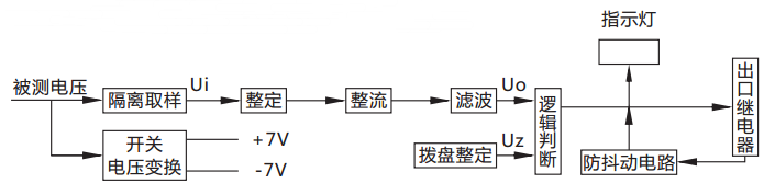 JY-DA/3集成電路直流電壓繼電器原理圖